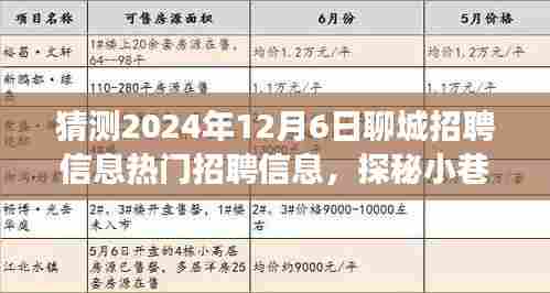 探秘聊城隐藏招聘信息，2024年12月6日热门职位探秘与特色小店背后的故事