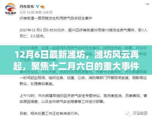 潍坊风云再起，聚焦十二月六日重大事件与深远影响