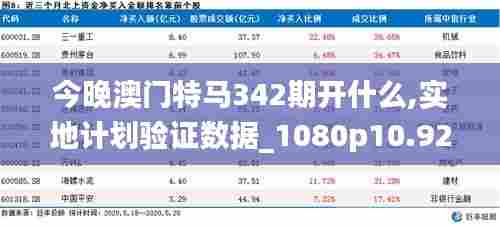 今晚澳门特马342期开什么,实地计划验证数据_1080p10.921