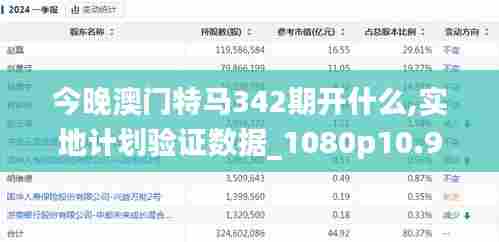今晚澳门特马342期开什么,实地计划验证数据_1080p10.921