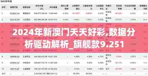 2024年新澳门夭夭好彩,数据分析驱动解析_旗舰款9.251