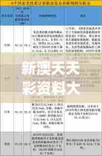 新澳天天彩资料大全四九中特,实证分析说明_vShop3.445