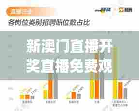 新澳门直播开奖直播免费观看,实地数据执行分析_VE版5.523
