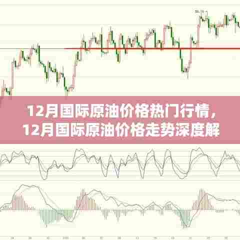 12月国际原油价格走势深度解析，热门行情概览