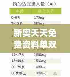 新奥天天免费资料单双,专家意见解析_静态版7.598