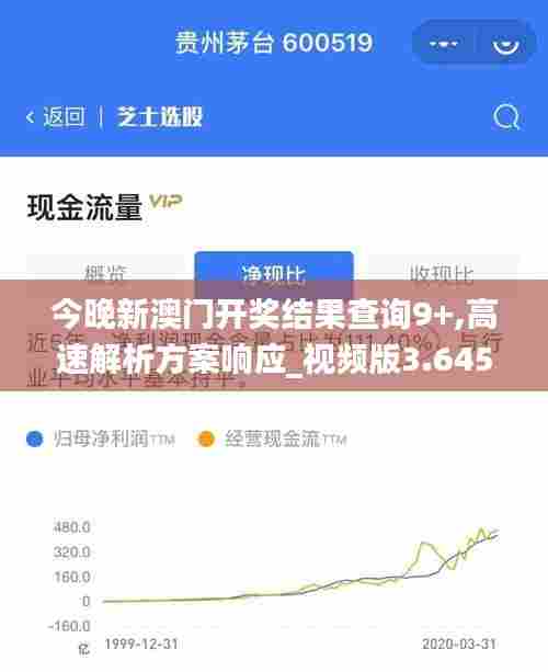 今晚新澳门开奖结果查询9+,高速解析方案响应_视频版3.645