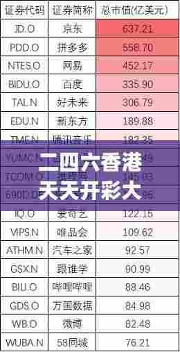 二四六香港天天开彩大全,适用解析计划方案_钱包版6.702