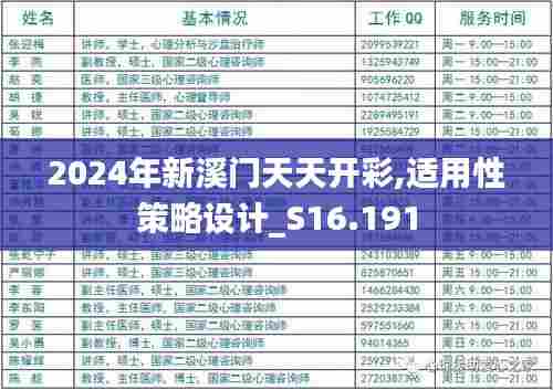 2024年新溪门天天开彩,适用性策略设计_S16.191
