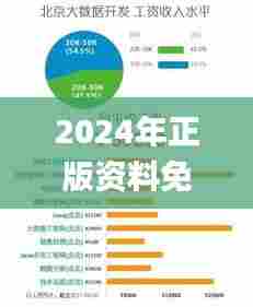 2024年正版资料免费大全特色,数据驱动设计策略_Max2.857