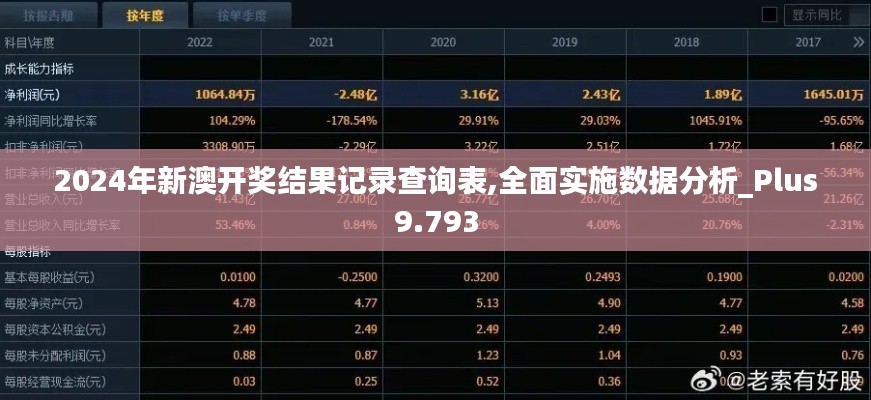 2024年新澳开奖结果记录查询表,全面实施数据分析_Plus9.793