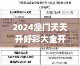 2024澳门天天开好彩大全开奖记录走势图,科学评估解析说明_钻石版11.837