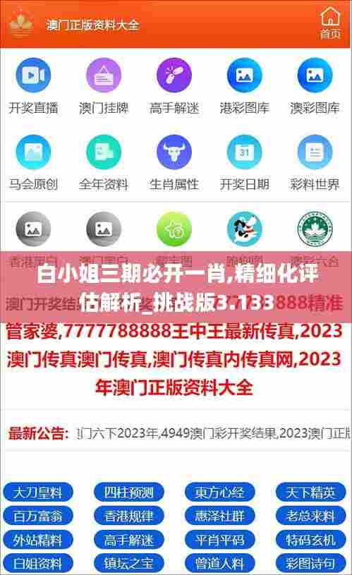 白小姐三期必开一肖,精细化评估解析_挑战版3.133