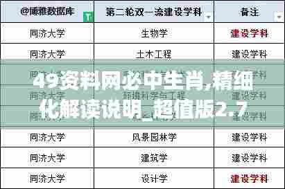 49资料网必中生肖,精细化解读说明_超值版2.743