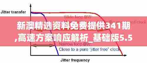 新澳精选资料免费提供341期,高速方案响应解析_基础版5.569