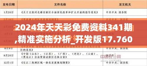2024年天天彩免费资料341期,精准实施分析_开发版17.760
