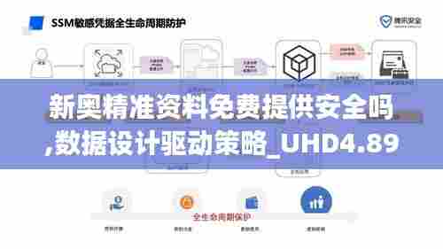 新奥精准资料免费提供安全吗,数据设计驱动策略_UHD4.890