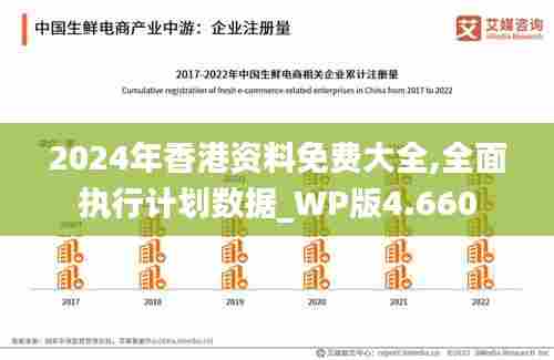 2024年香港资料免费大全,全面执行计划数据_WP版4.660
