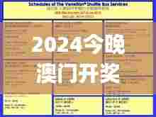 2024今晚澳门开奖结果,平衡策略指导_HD6.716