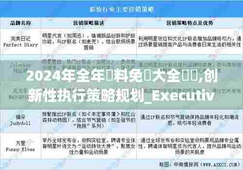 2024年全年資料免費大全優勢,创新性执行策略规划_Executive5.262