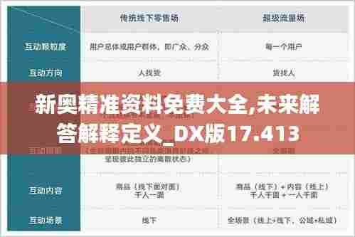 新奥精准资料免费大全,未来解答解释定义_DX版17.413