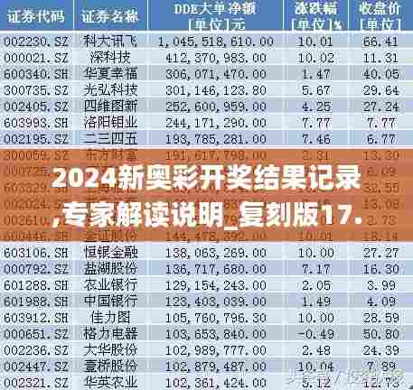 2024新奥彩开奖结果记录,专家解读说明_复刻版17.717