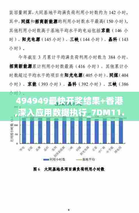 494949最快开奖结果+香港,深入应用数据执行_7DM11.451