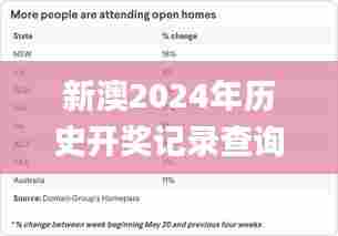 新澳2024年历史开奖记录查询结果,实时数据解析_高级款9.393