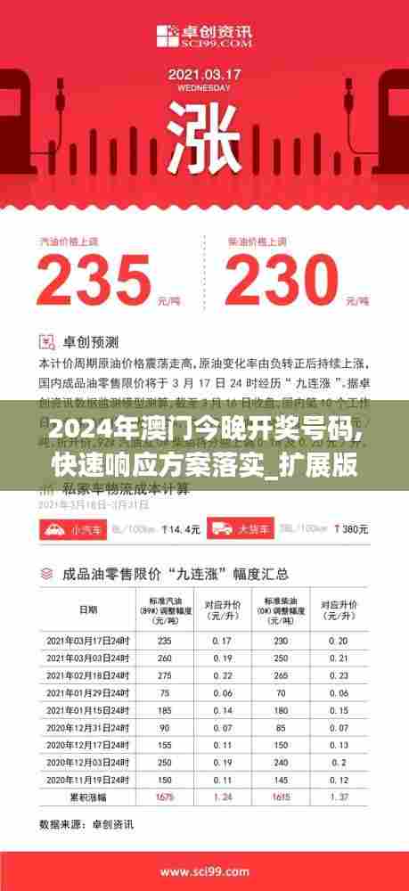 2024年澳门今晚开奖号码,快速响应方案落实_扩展版4.547