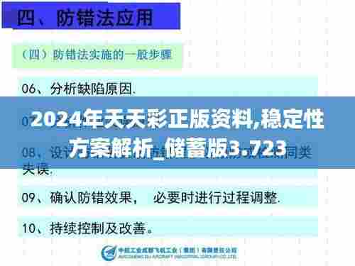 2024年天天彩正版资料,稳定性方案解析_储蓄版3.723