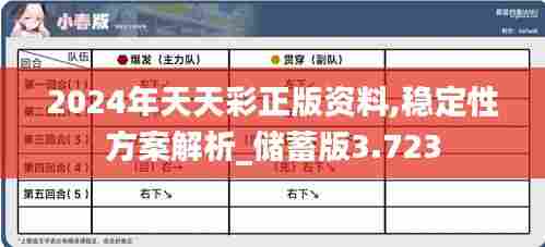 2024年天天彩正版资料,稳定性方案解析_储蓄版3.723
