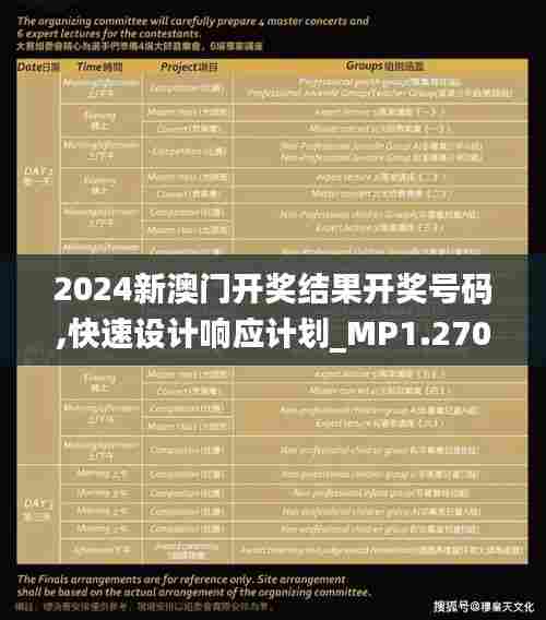 2024新澳门开奖结果开奖号码,快速设计响应计划_MP1.270