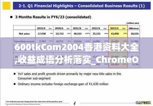 600tkCom2004香港资料大全,收益成语分析落实_ChromeOS9.242