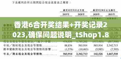 香港6合开奖结果+开奖记录2023,确保问题说明_tShop1.894