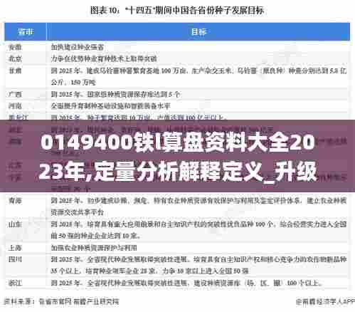 0149400铁l算盘资料大全2023年,定量分析解释定义_升级版4.124