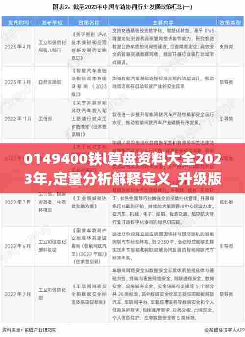 0149400铁l算盘资料大全2023年,定量分析解释定义_升级版4.124