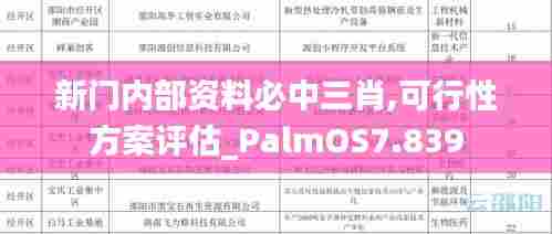 鸟惊鱼骇 第3页