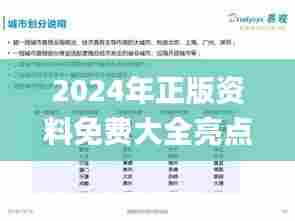 2024年正版资料免费大全亮点,科学解析评估_PT8.631