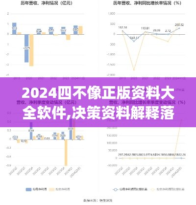 2024四不像正版资料大全软件,决策资料解释落实_WP15.247