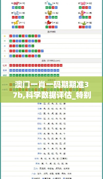澳门一肖一码期期准37b,科学数据评估_特别款6.214