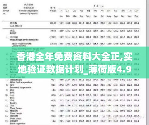 香港全年免费资料大全正,实地验证数据计划_薄荷版4.968