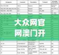 大众网官网澳门开奖结果,综合性计划定义评估_Windows14.405