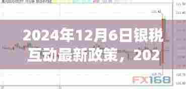 洞悉未来税务发展趋势,2024年银税互动最新政策解读