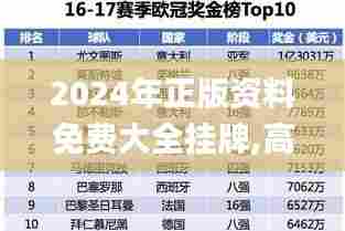 2024年正版资料免费大全挂牌,高效计划实施解析_bundle4.263