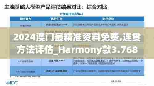 2024澳门最精准资料免费,连贯方法评估_Harmony款3.768