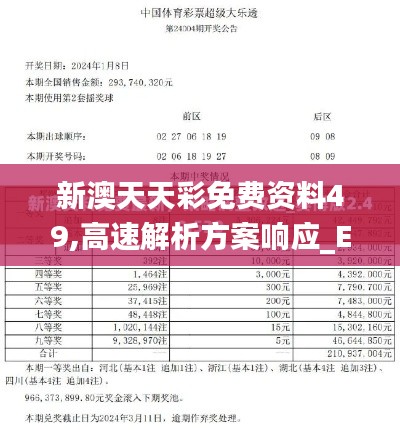 新澳天天彩免费资料49,高速解析方案响应_Essential3.617