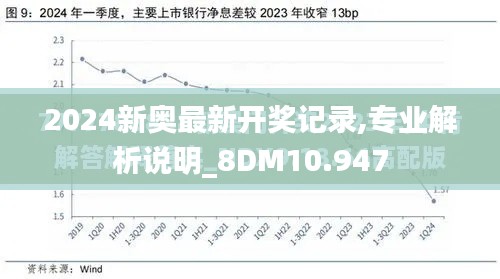 2024新奥最新开奖记录,专业解析说明_8DM10.947