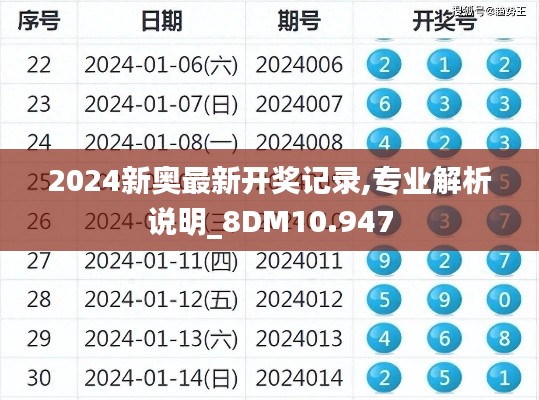 2024新奥最新开奖记录,专业解析说明_8DM10.947