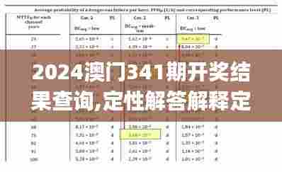 2024澳门341期开奖结果查询,定性解答解释定义_VR版5.492