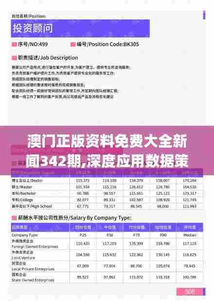 澳门正版资料免费大全新闻342期,深度应用数据策略_投资版7.270