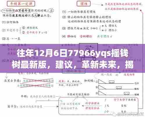 揭秘违法犯罪行为，往年12月6日77966yqs摇钱树最新版的科技犯罪内幕揭秘与防范建议